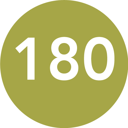 View the 180 Listing Page